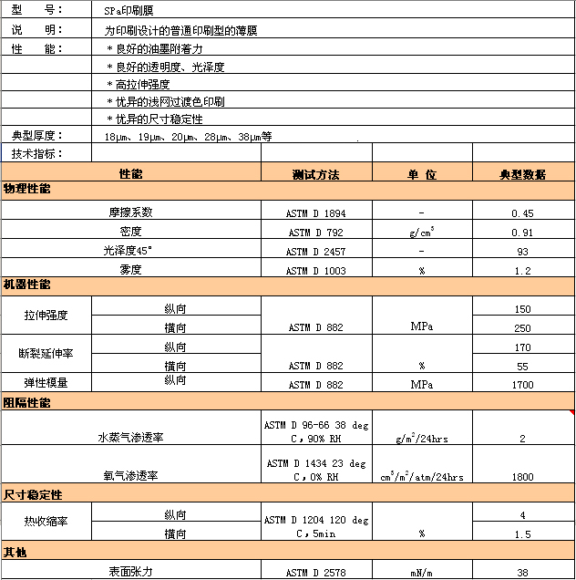 D88尊龙(中国区)官方网站