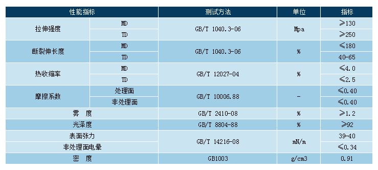 D88尊龙(中国区)官方网站