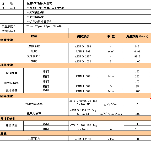 D88尊龙(中国区)官方网站