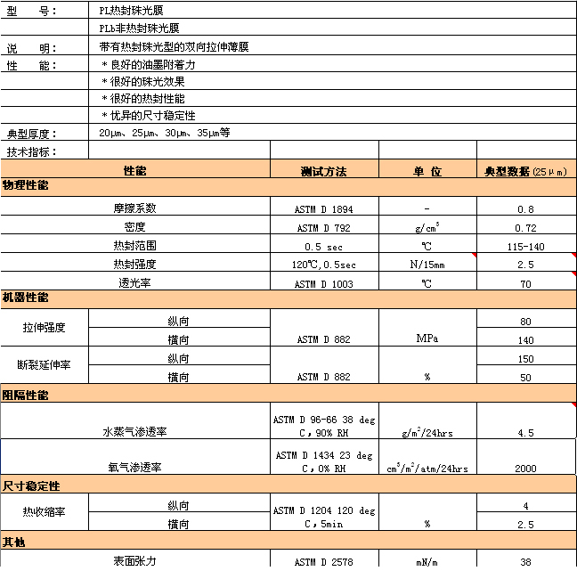 D88尊龙(中国区)官方网站