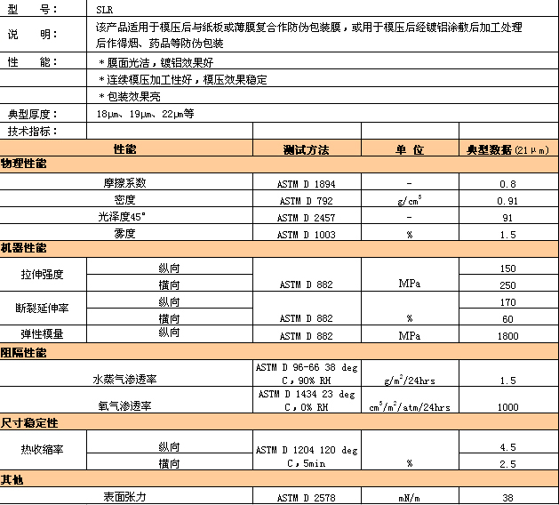 D88尊龙(中国区)官方网站