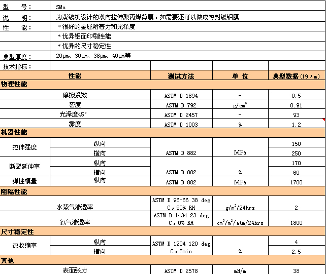 D88尊龙(中国区)官方网站