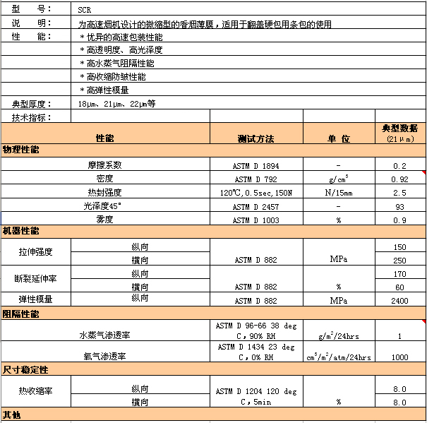D88尊龙(中国区)官方网站